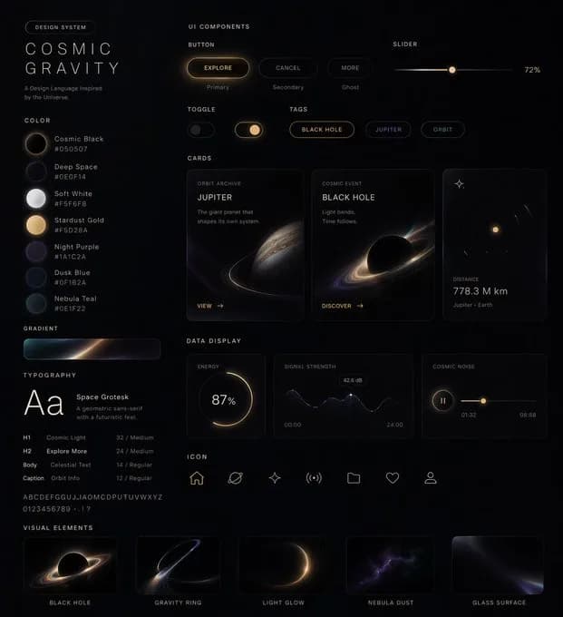 Comprehensive Cross-Platform UI Design System AI photo prompt example on PromptKosh