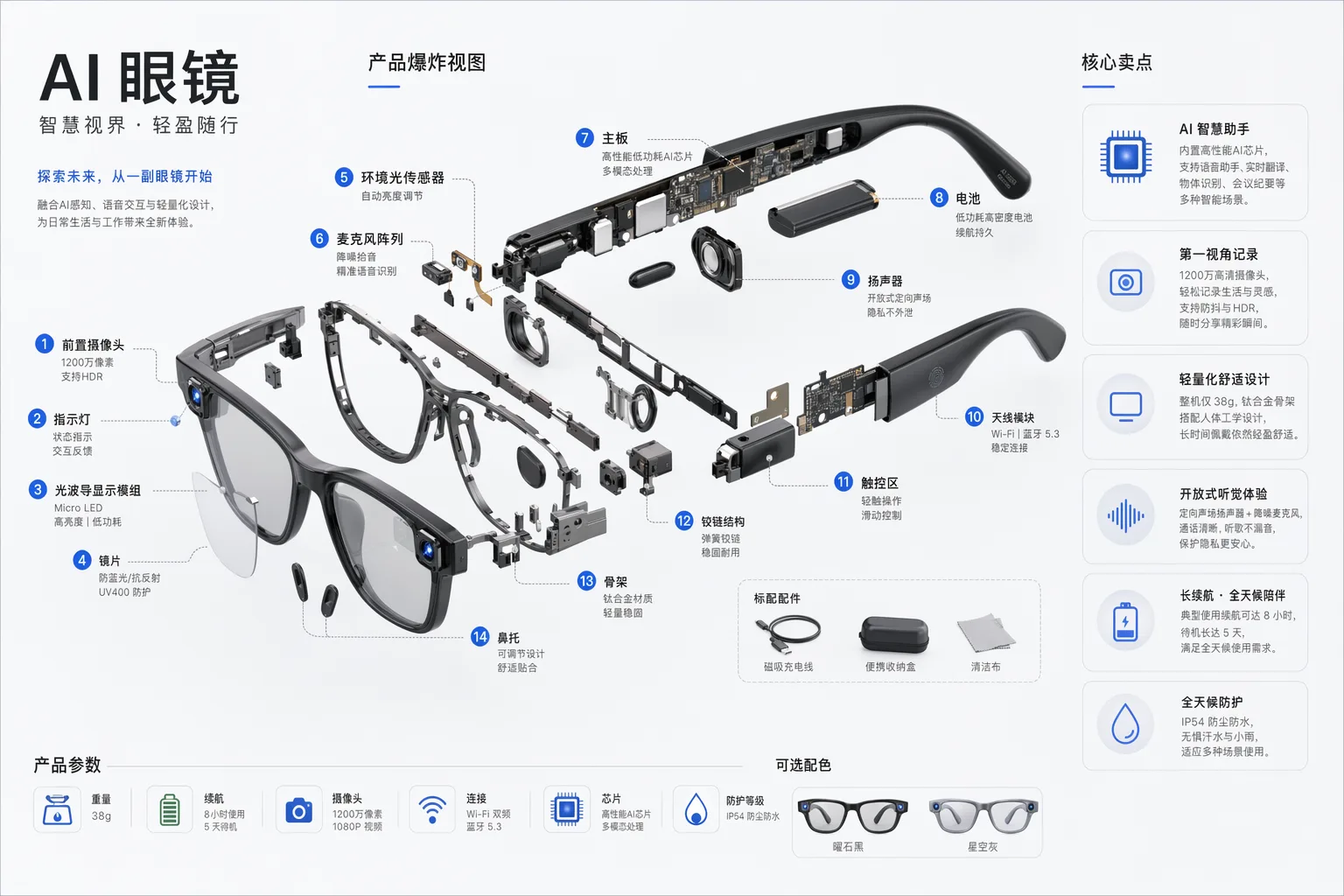 Exploded View of AI Glasses with Components and Features AI photo style example on PromptKosh
