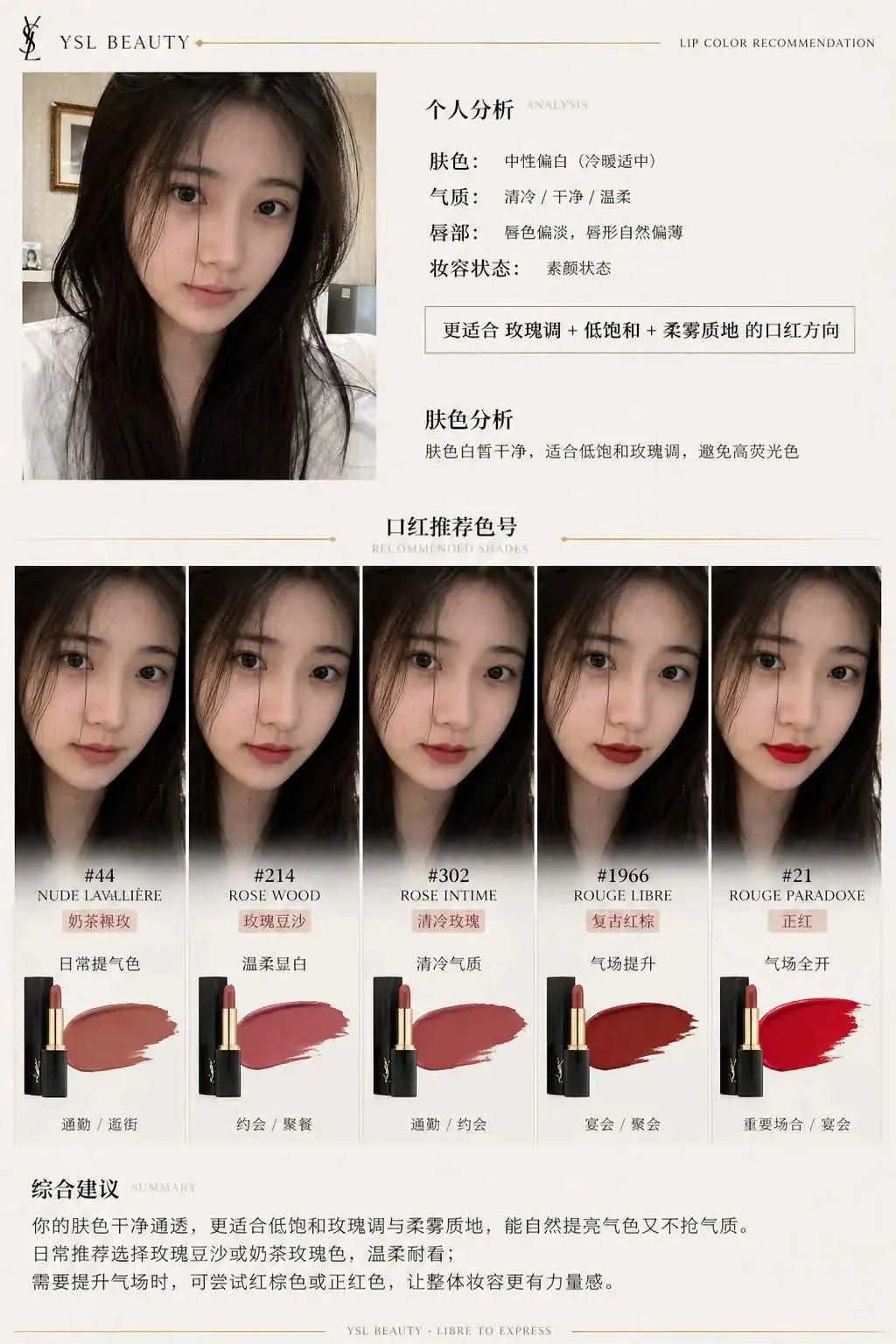 Luxury Brand Lipstick Recommendation Report Infographic AI photo prompt example on PromptKosh
