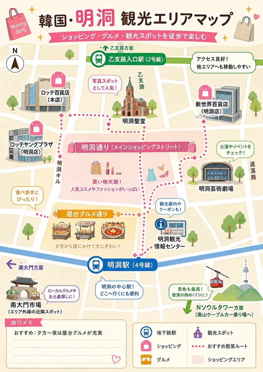 Myeongdong Tourist Area Map AI photo style example on PromptKosh