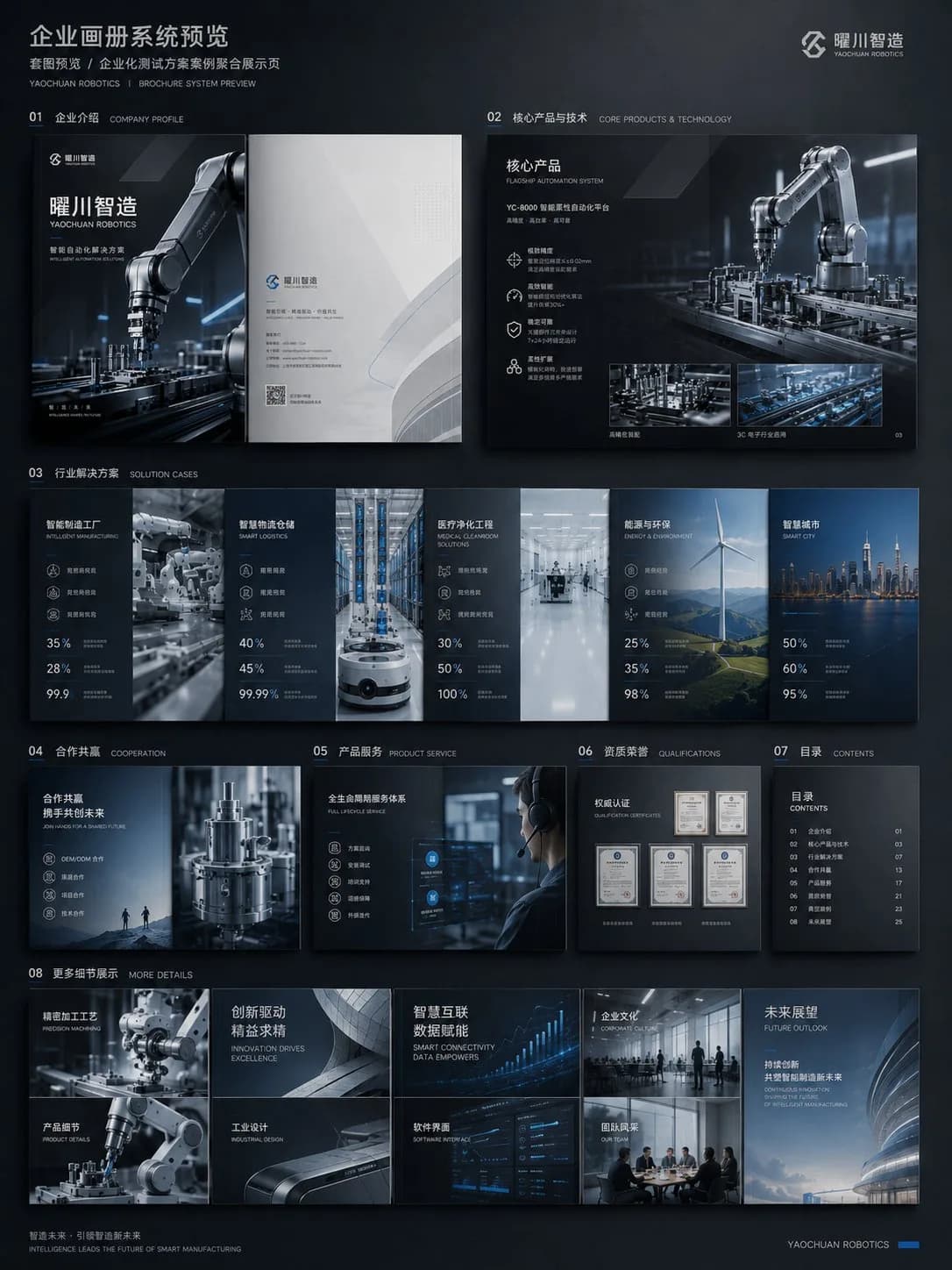 Enterprise Commercial Brochure Visual Identity System AI photo prompt example on PromptKosh